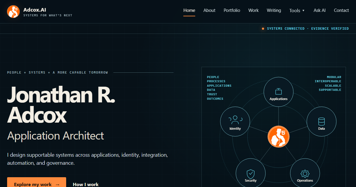Current Adcox.AI homepage showing Jonathan R. Adcox and the application architecture diagram